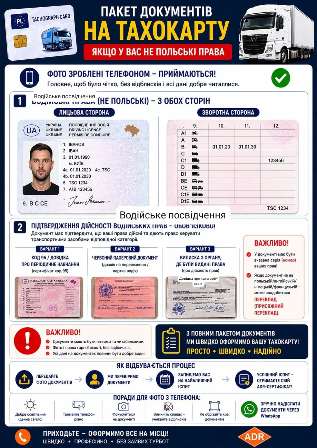 tachograph card documents